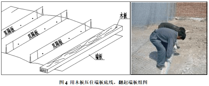 雙隔板雷諾護墊