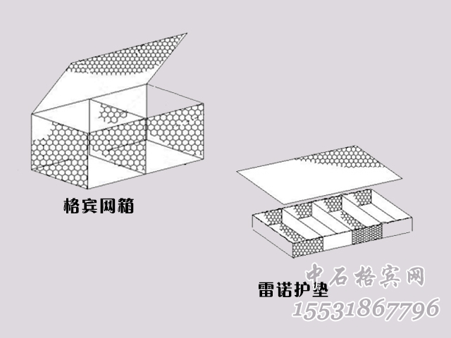 格賓網