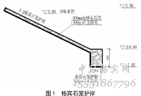 護岸格賓網.jpg